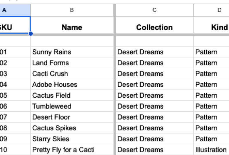 Organizing FTW!