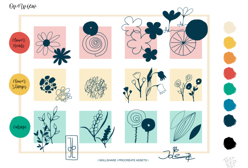 Jo‘s Wild Garden
