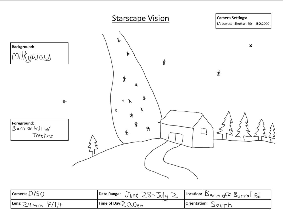 more-projects-from-class-img