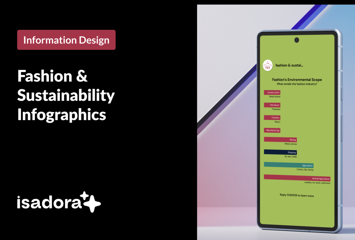 Fashion & Sustainability Infographics - student project