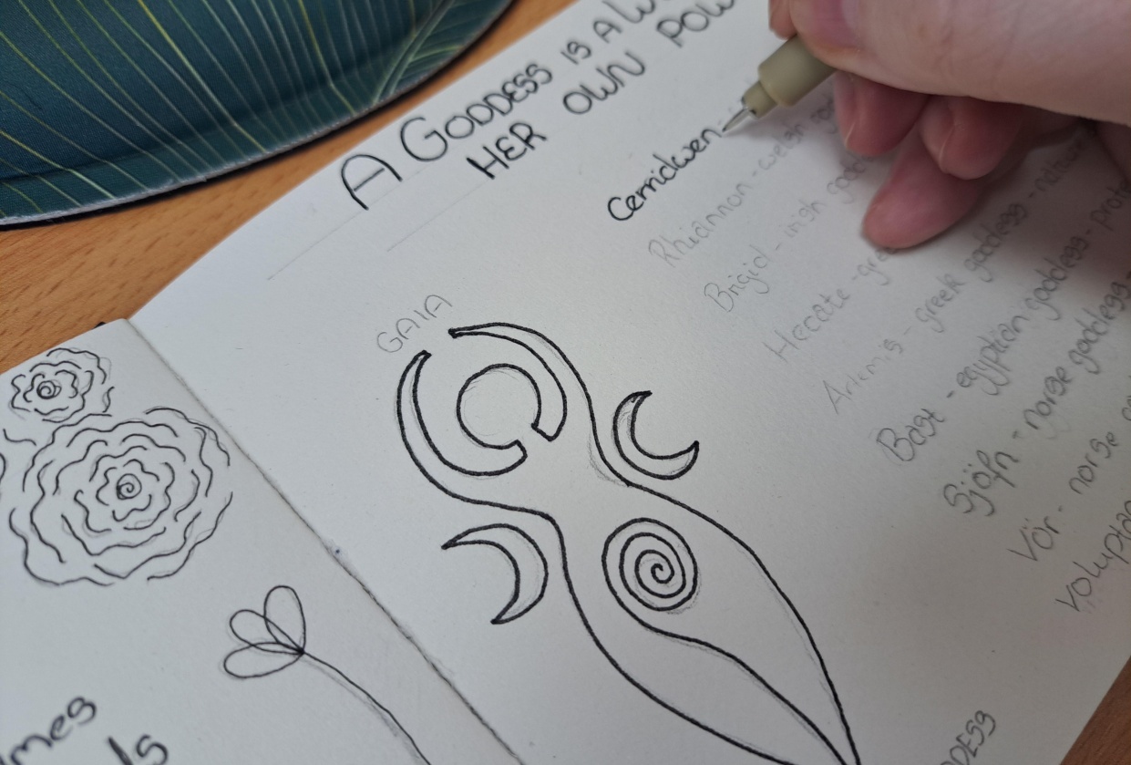 Experitment to see I can submit projects - student project