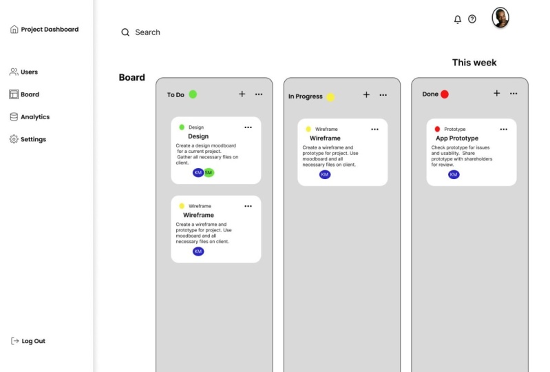 Project Dashboard