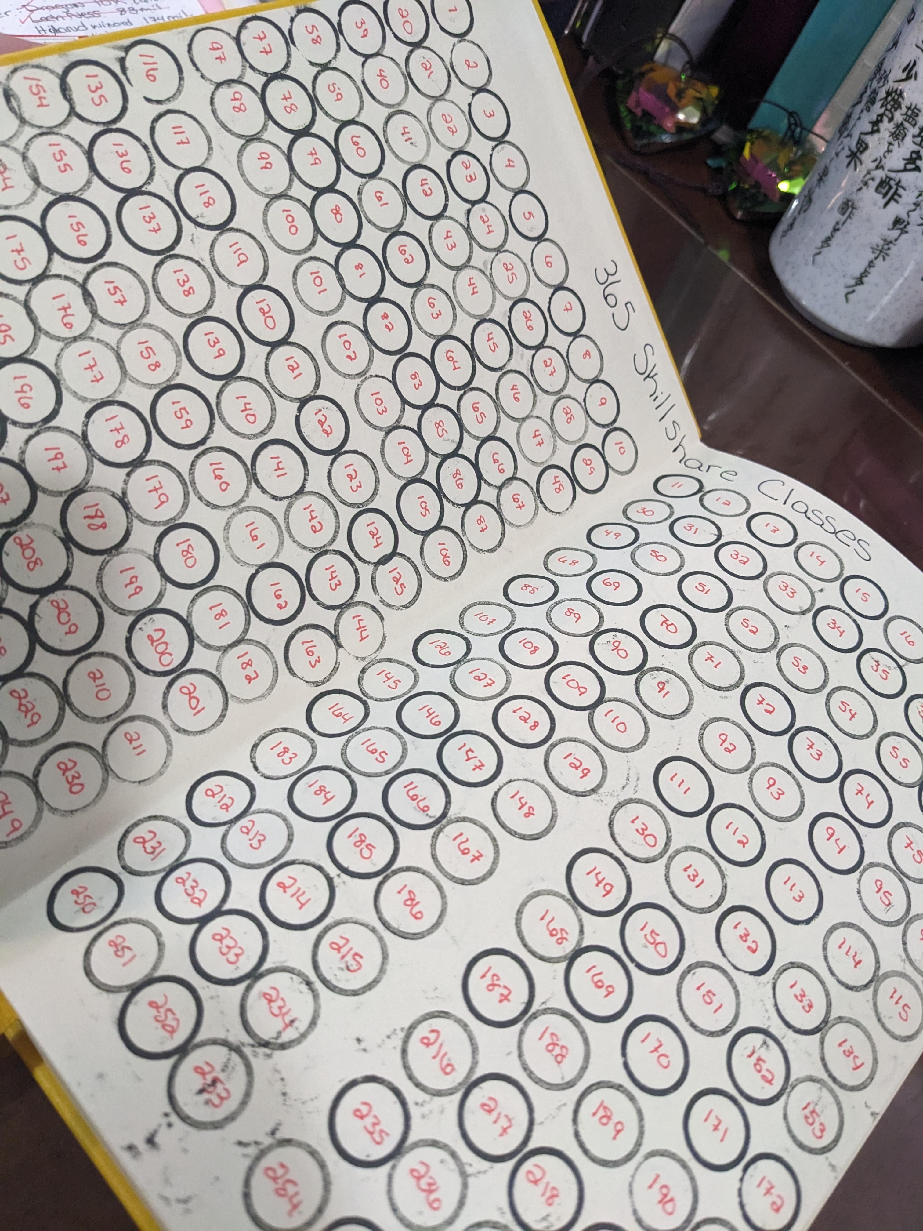 more-projects-from-class-img