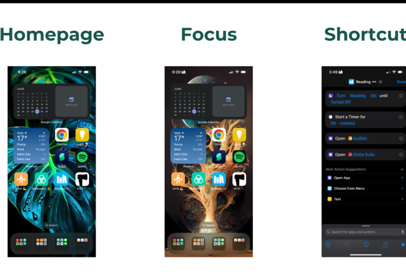 Homepage, Focus, and Shortcut