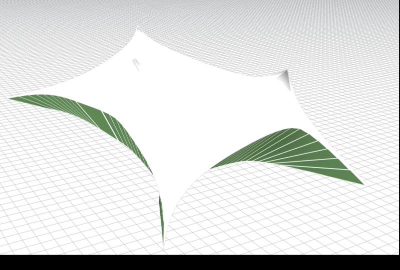 Vertex Loads