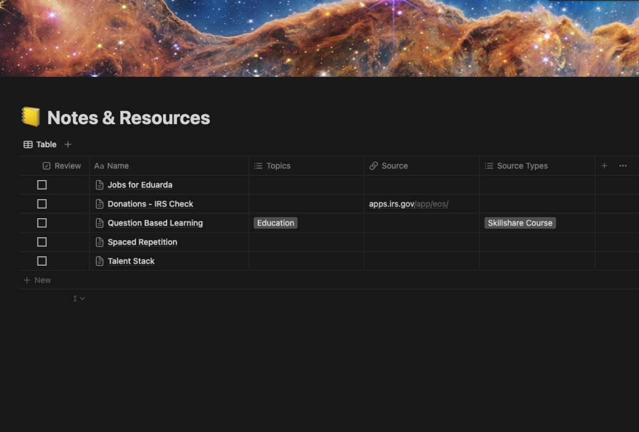 Ally's Knowledge Bank - student project