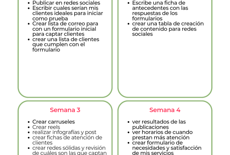 Metas