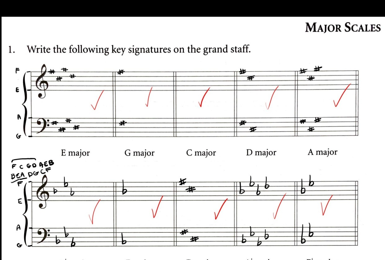 Assignement 01 - Major Scales - student project