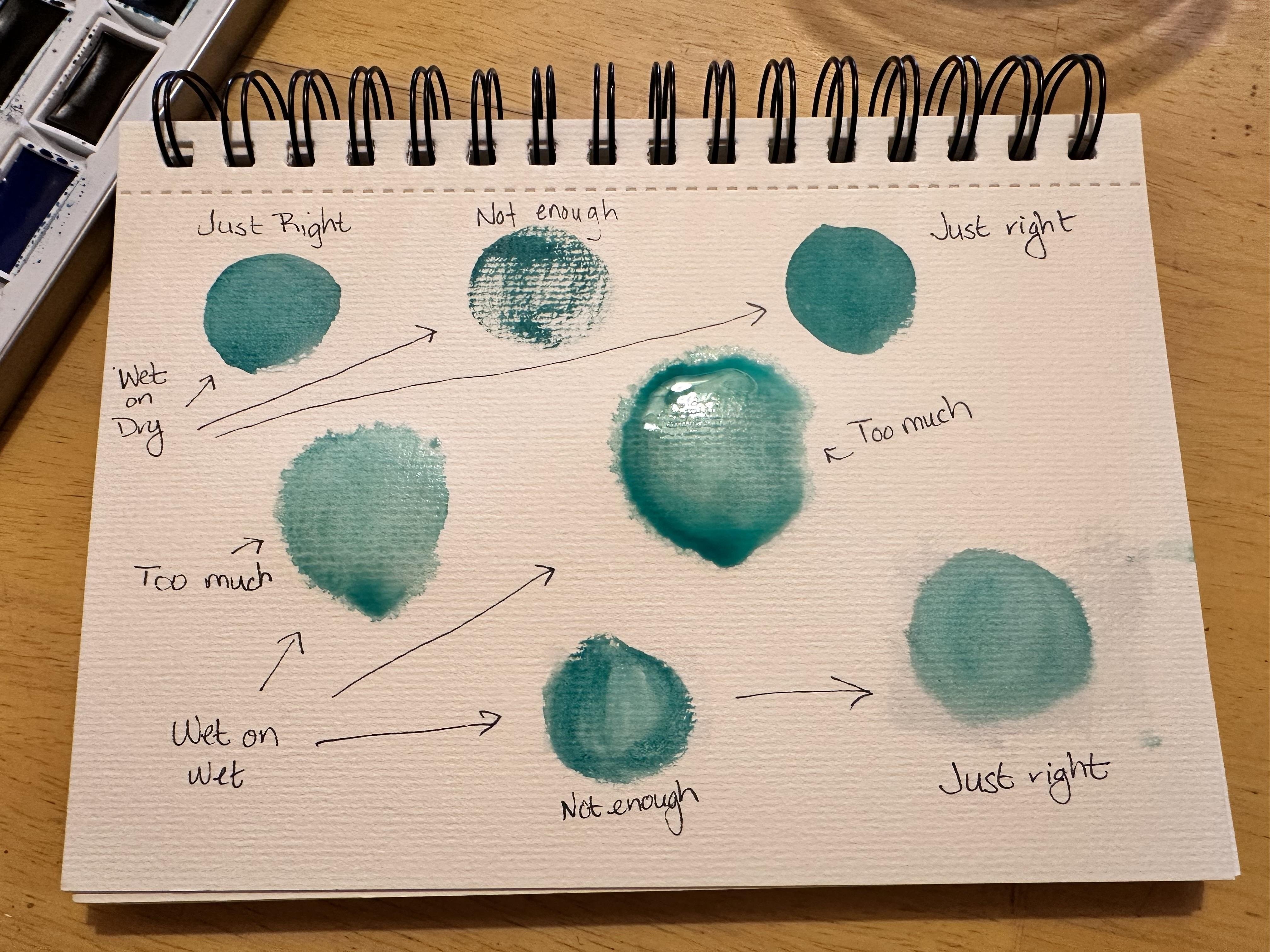more-projects-from-class-img