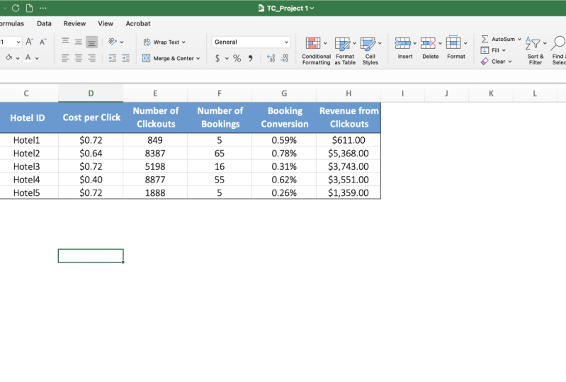 Project 1: Basics First