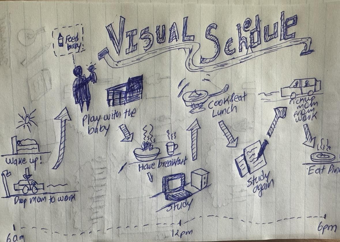 more-projects-from-class-img