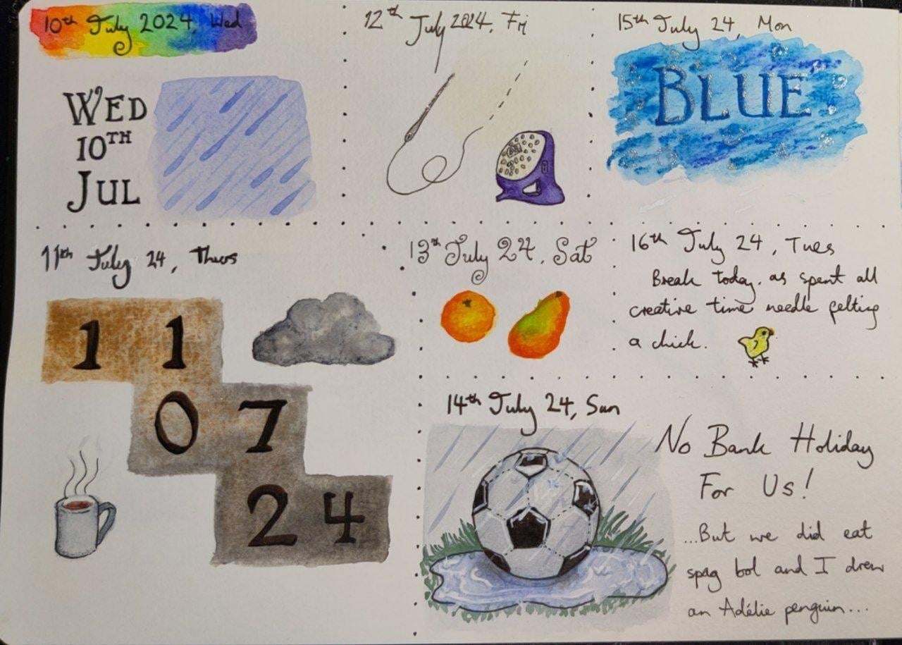 Week 1 of Foolproof Sketchbooking - student project