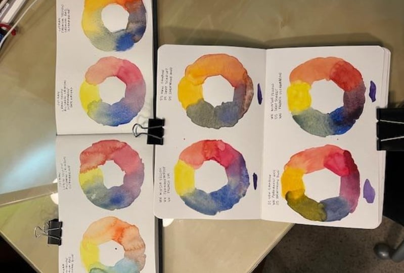 Color Wheels