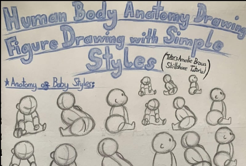 Learning Basic Figure Drawing of Human Anatomy as a beginners!