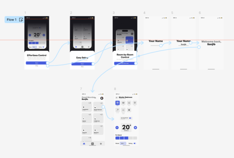 Prototype Project