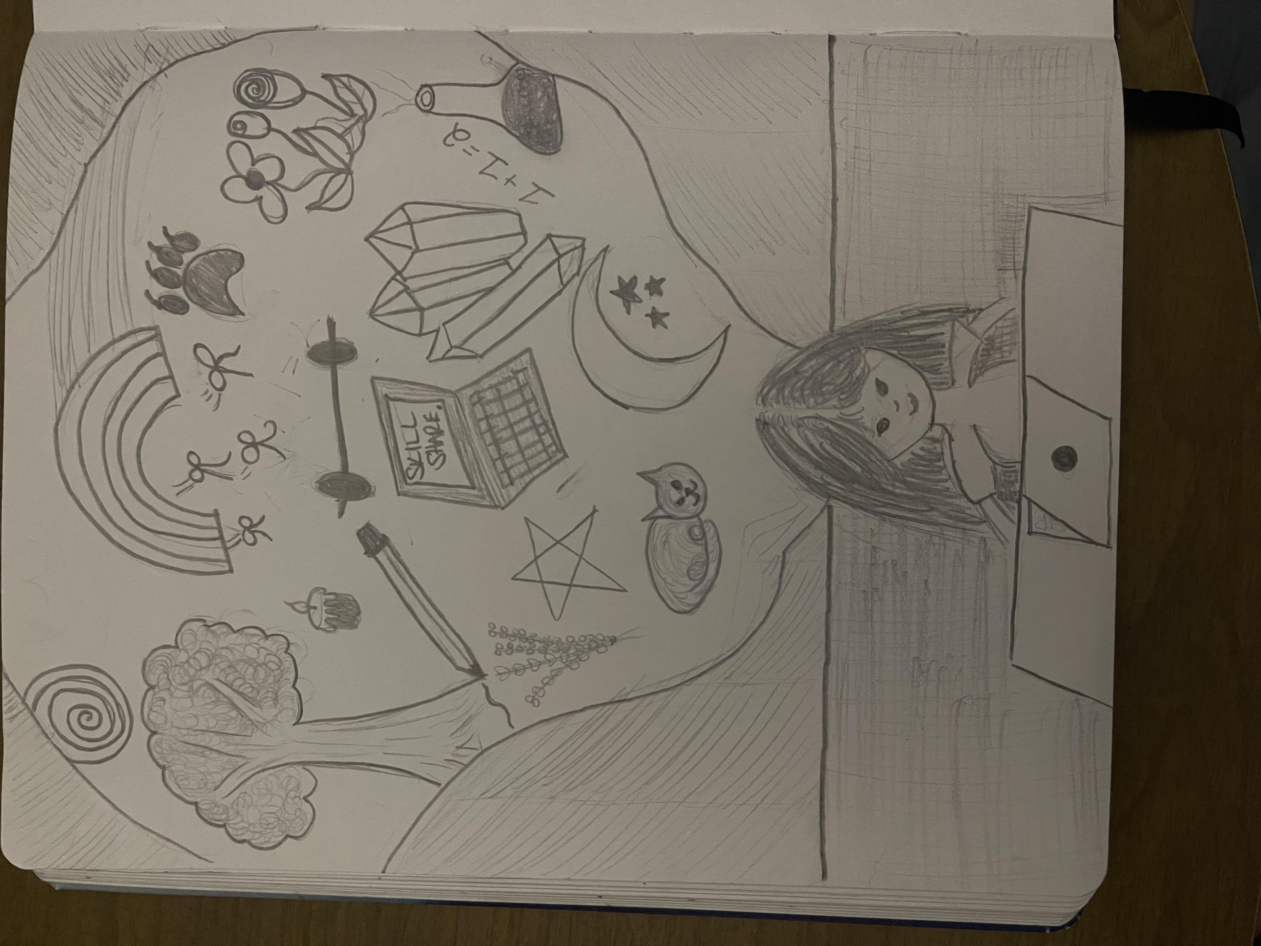 more-projects-from-class-img