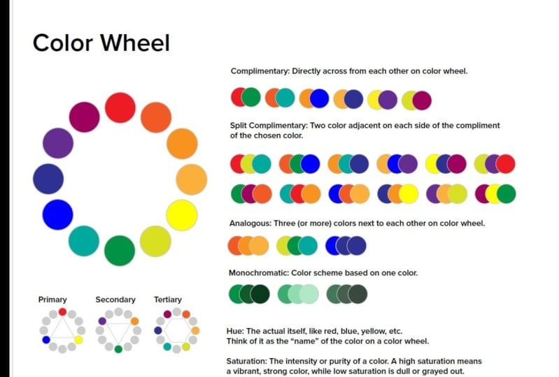 Color Theory Poster