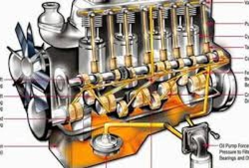 Internal Combustion Engines
