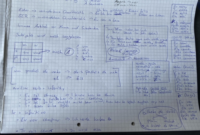 Notes