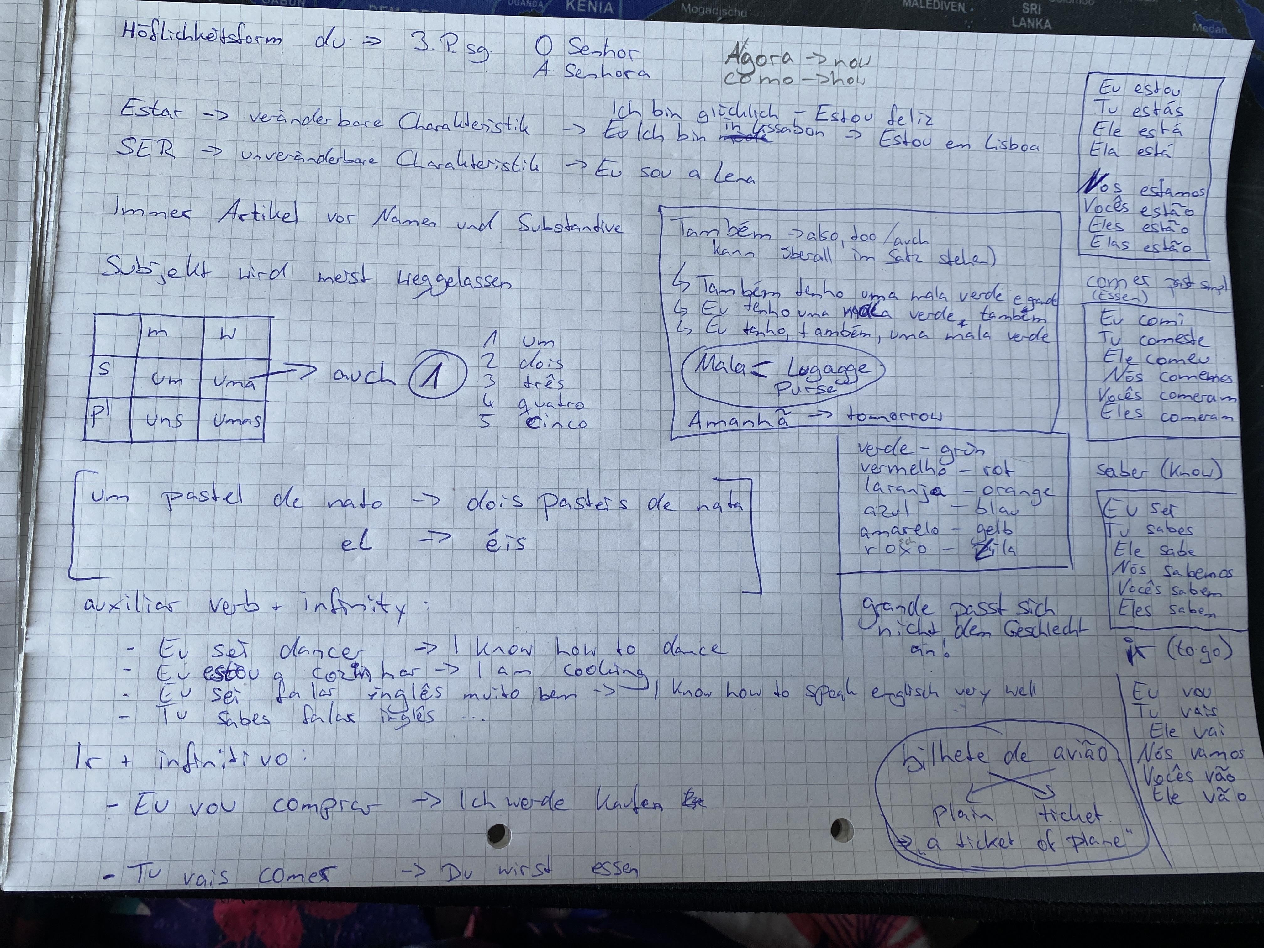 Notes - student project