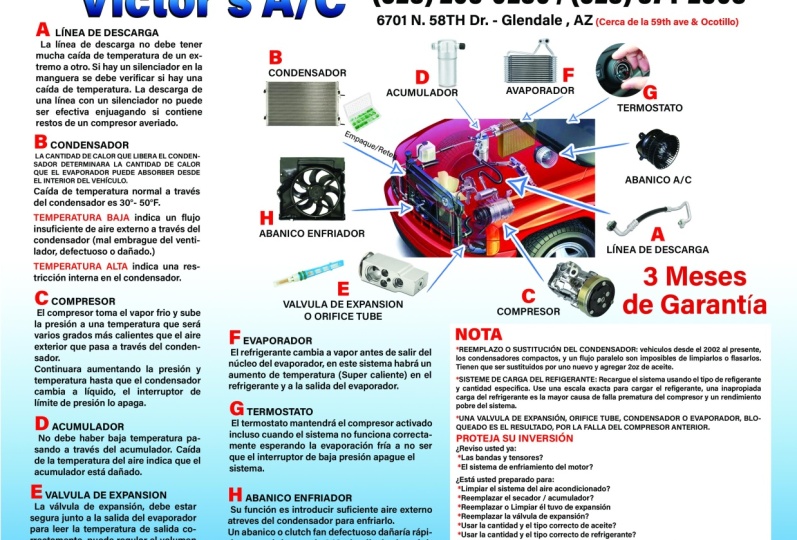 Victor AC