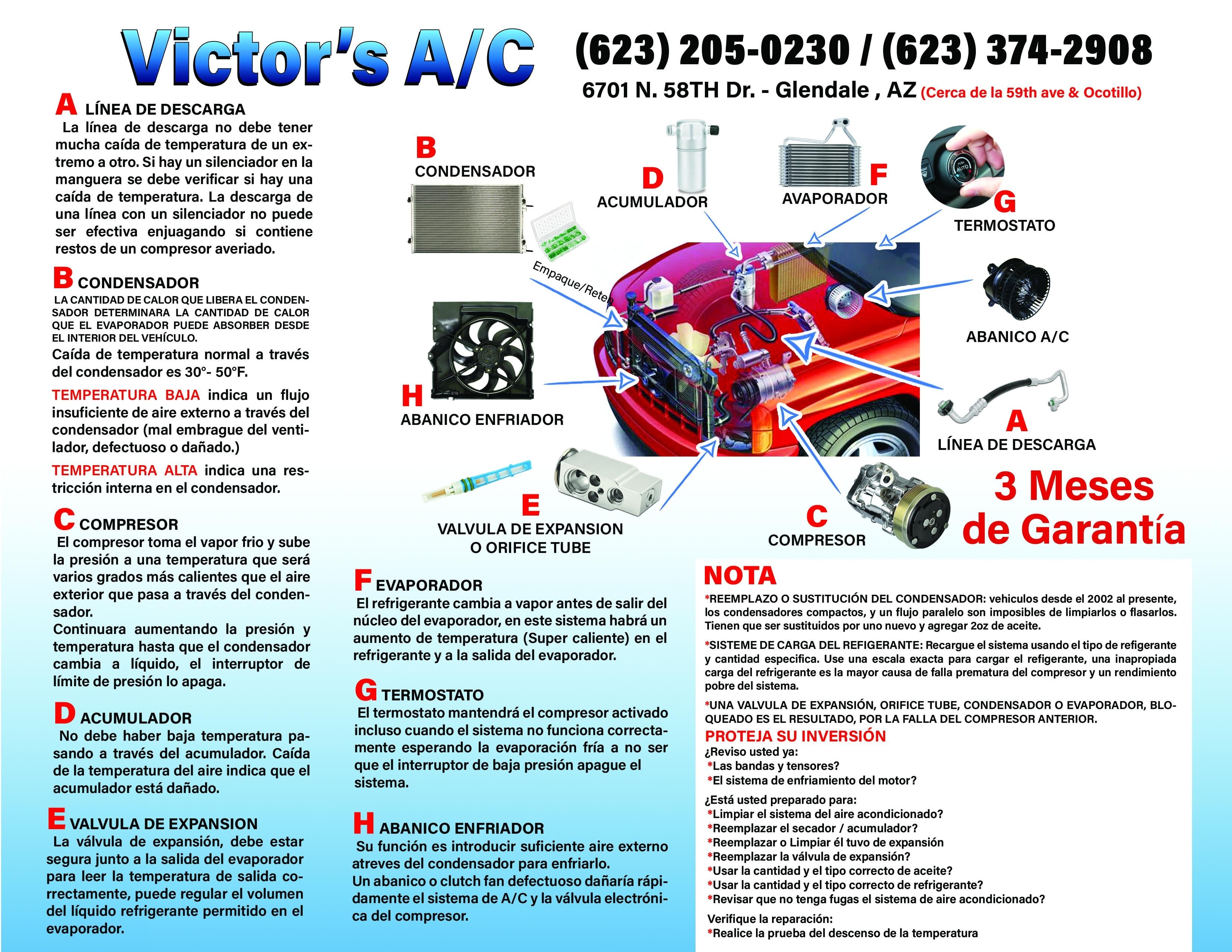 Victor AC - student project