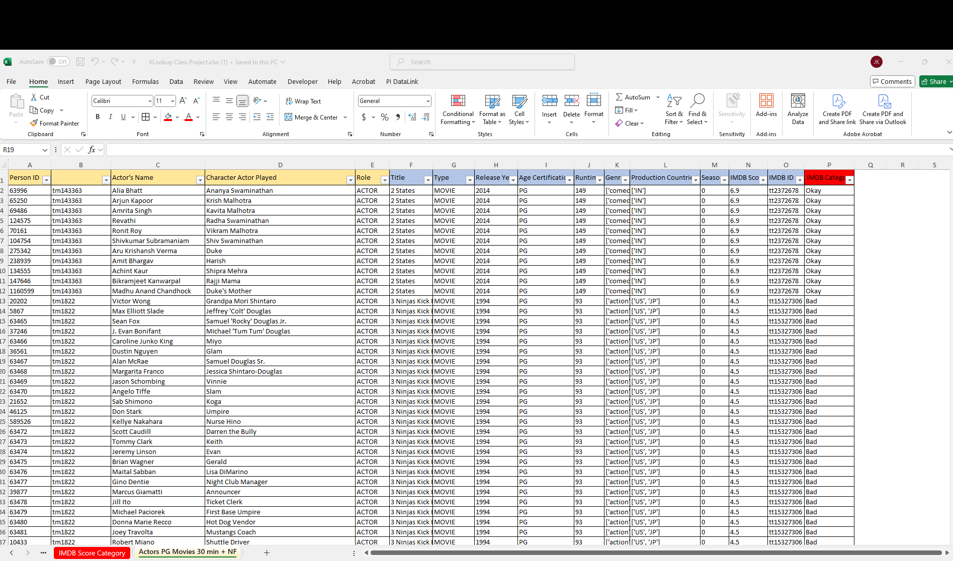 JJK - Final Project Excel - student project