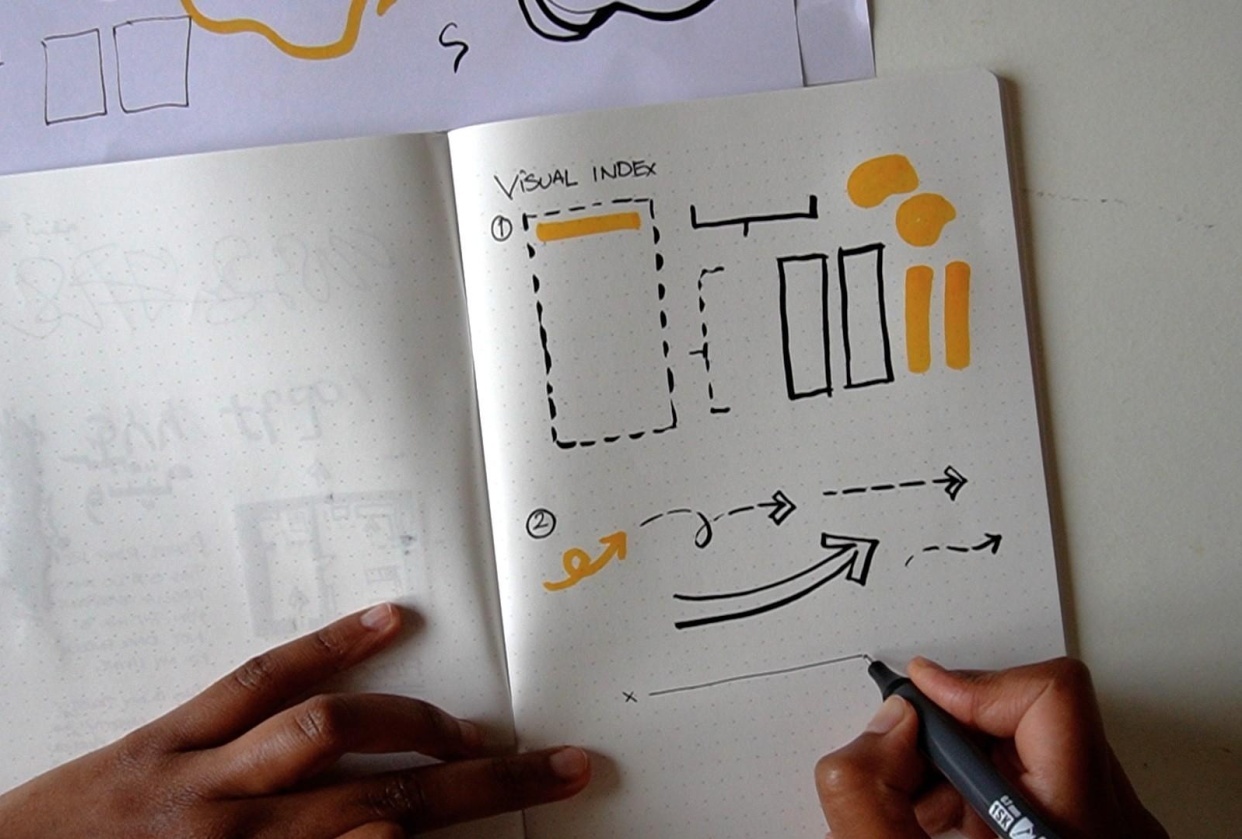 My Visual Index - student project