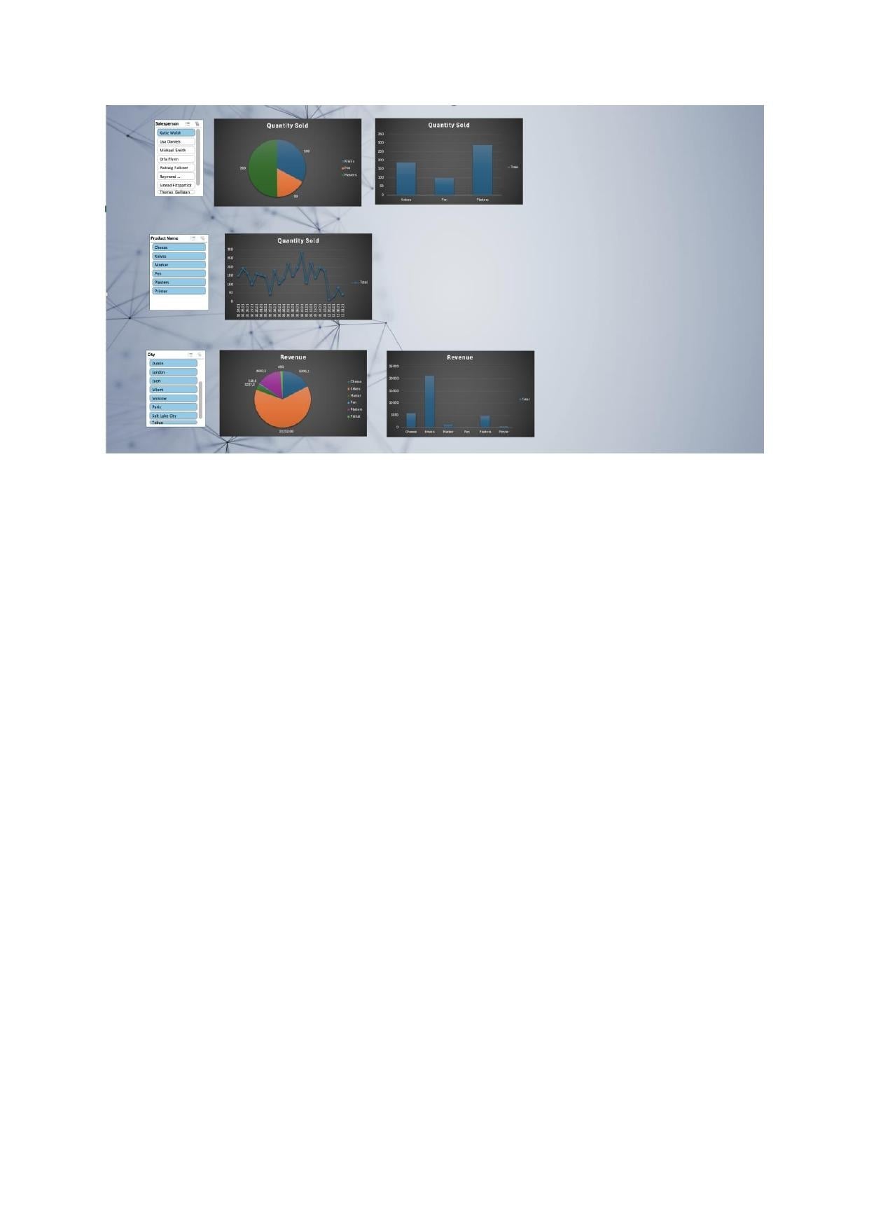 Excel Pivo tables - Ana - student project