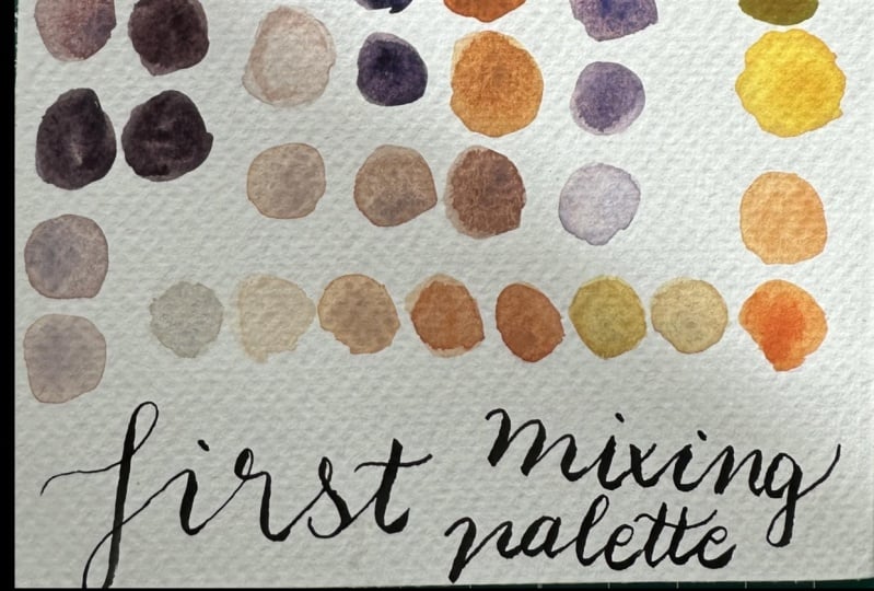 Mixing palette