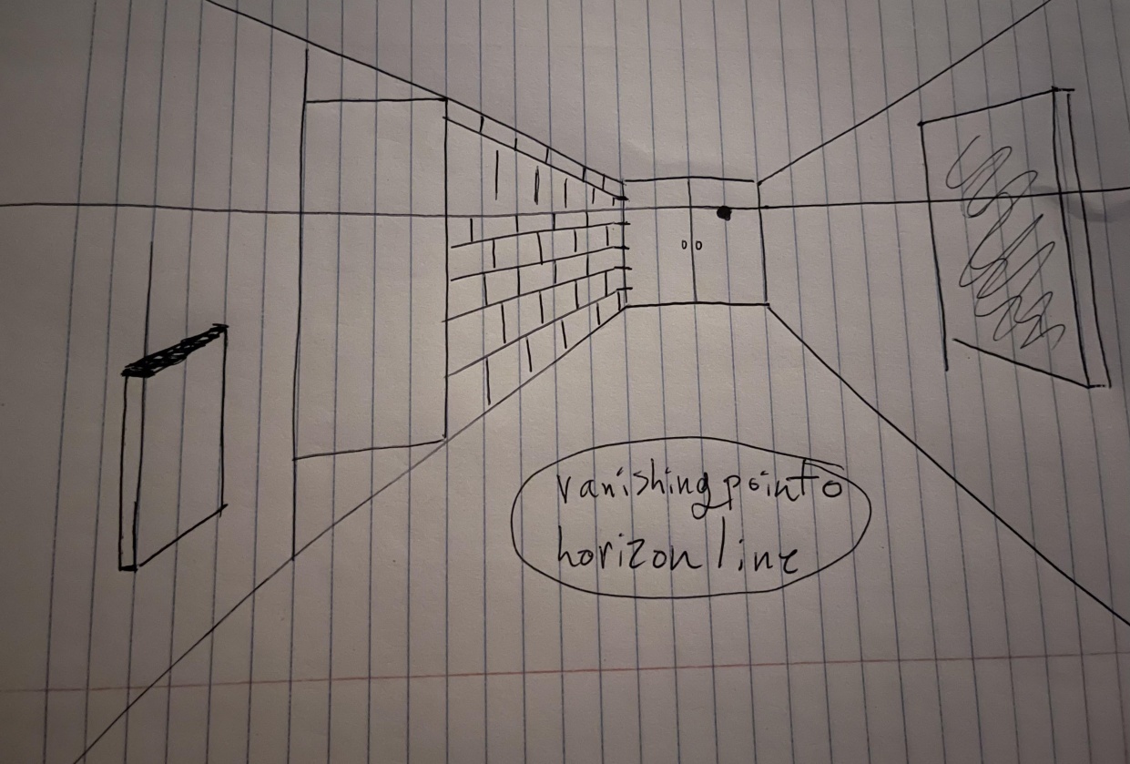 Class project - student project