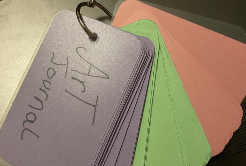 Art Journal Prompts