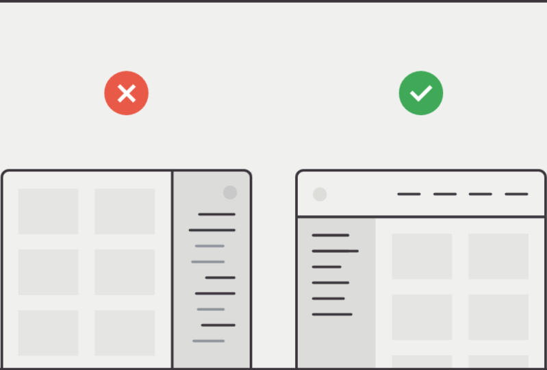 WhiteBox Square Space Navigation Menu Effectiveness