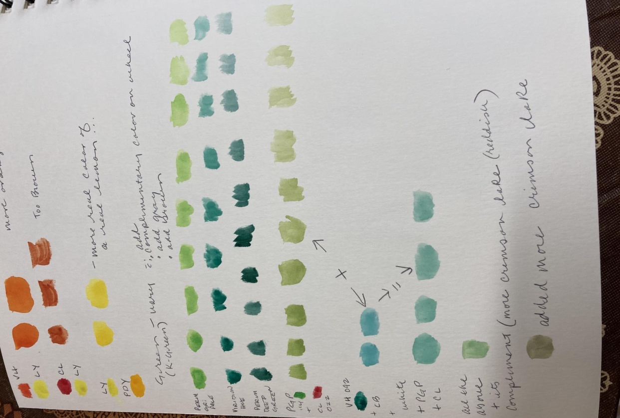 matching greens in nature - student project