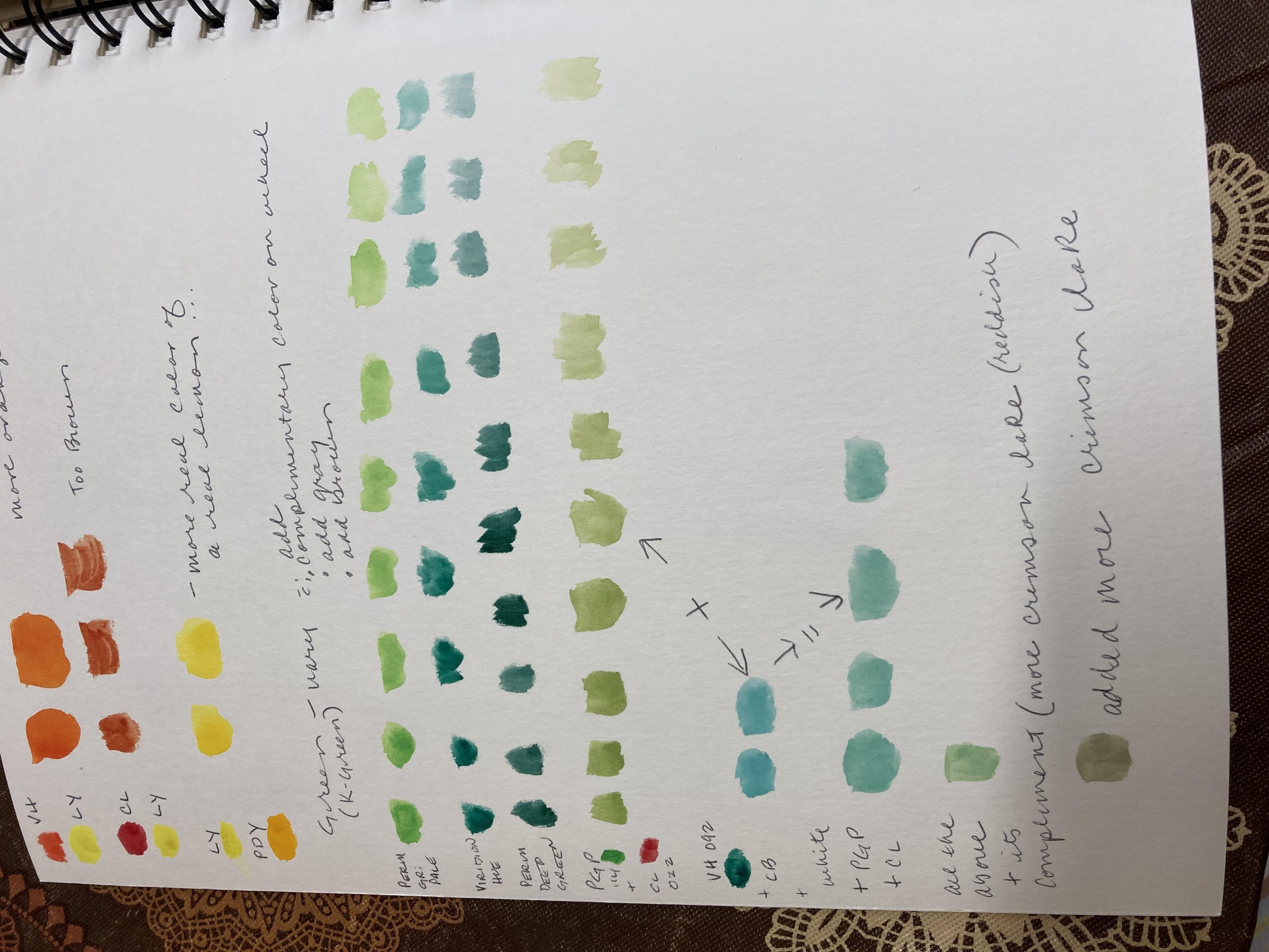 more-projects-from-class-img