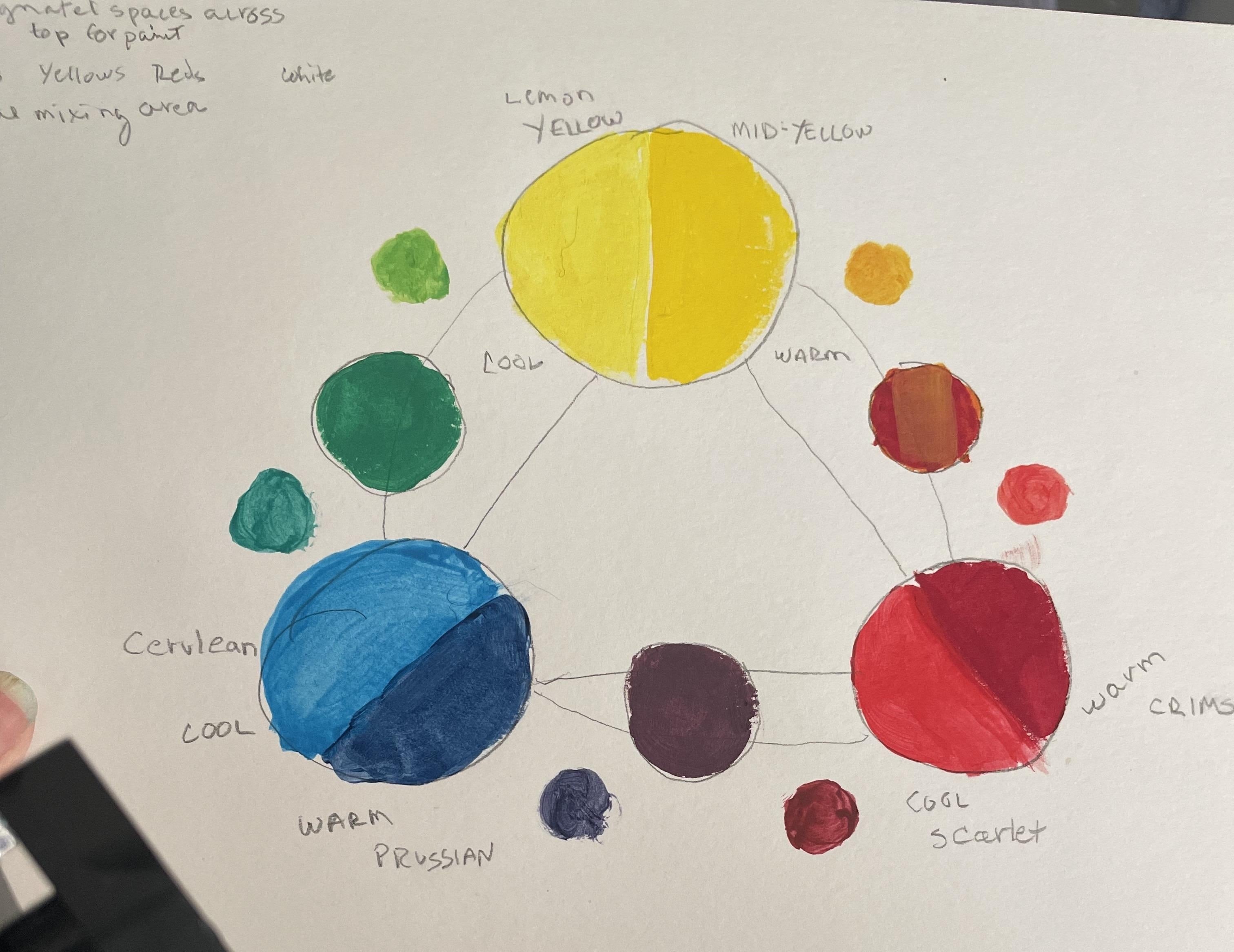 more-projects-from-class-img