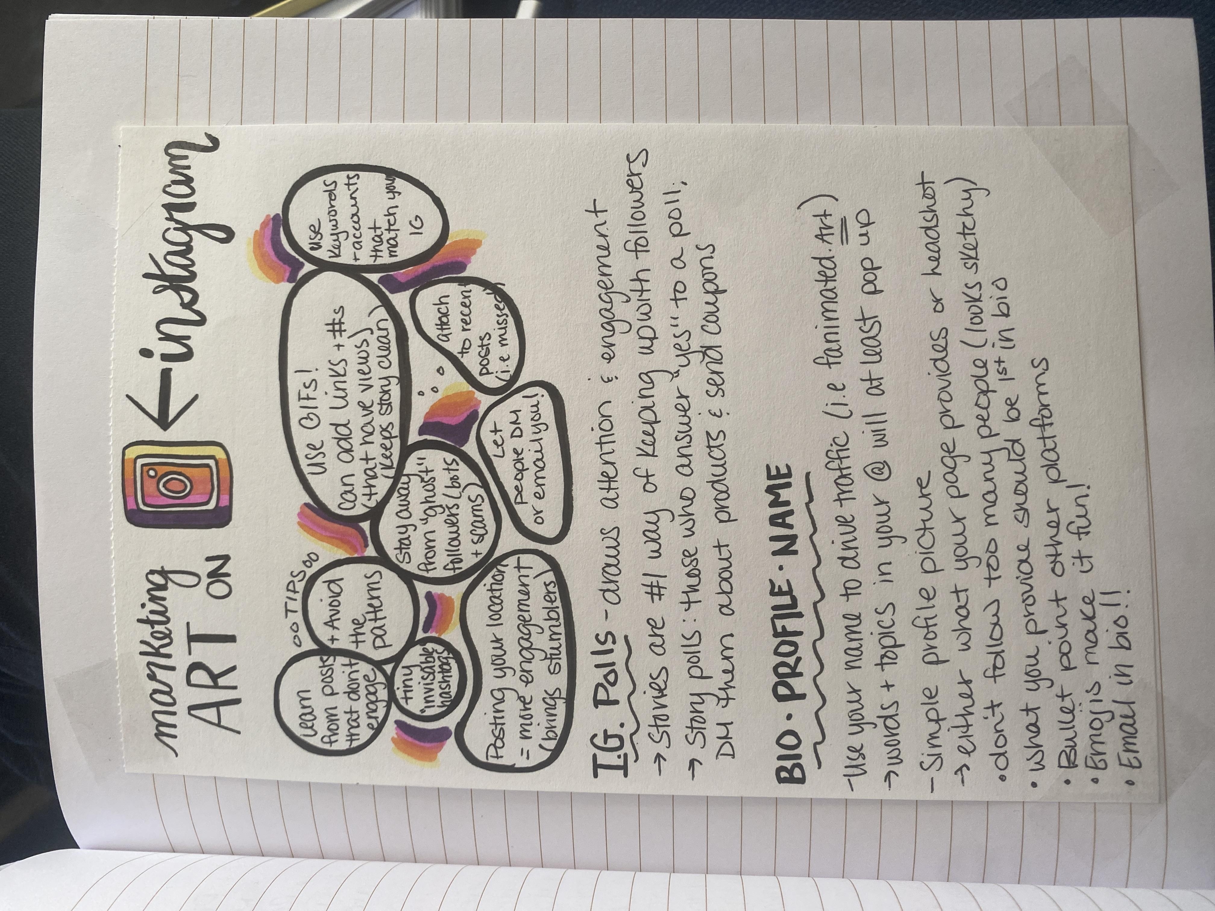 Marketing on IG - student project