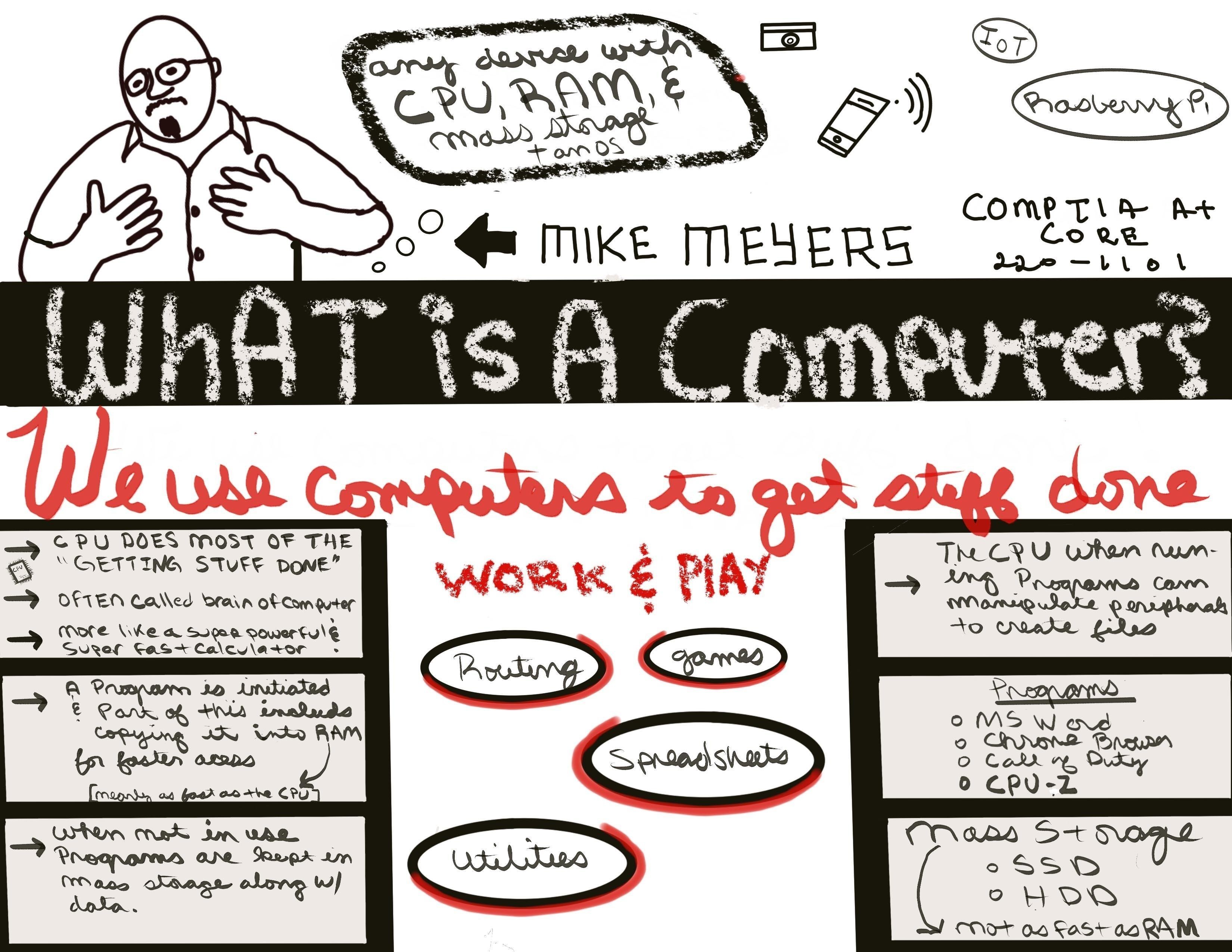 more-projects-from-class-img