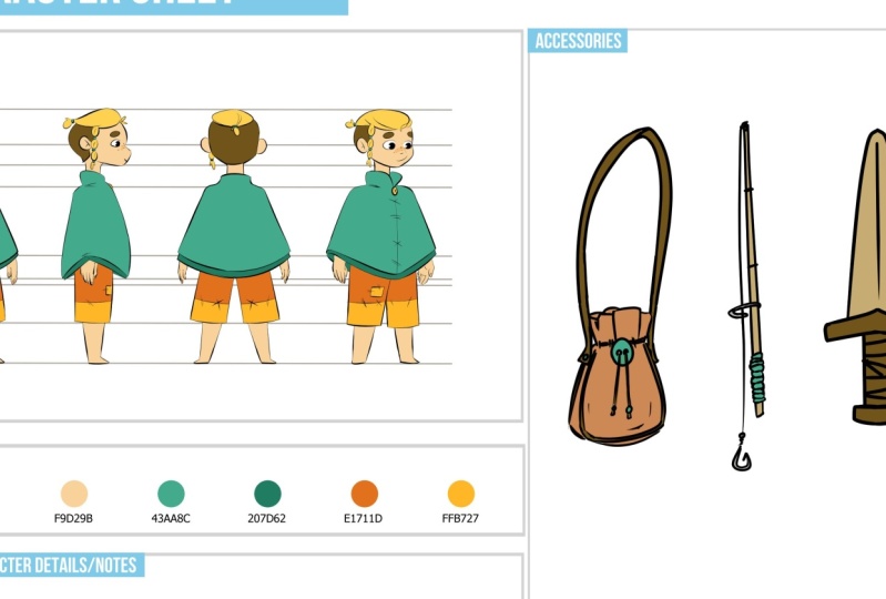 My New Accessories For My Character!