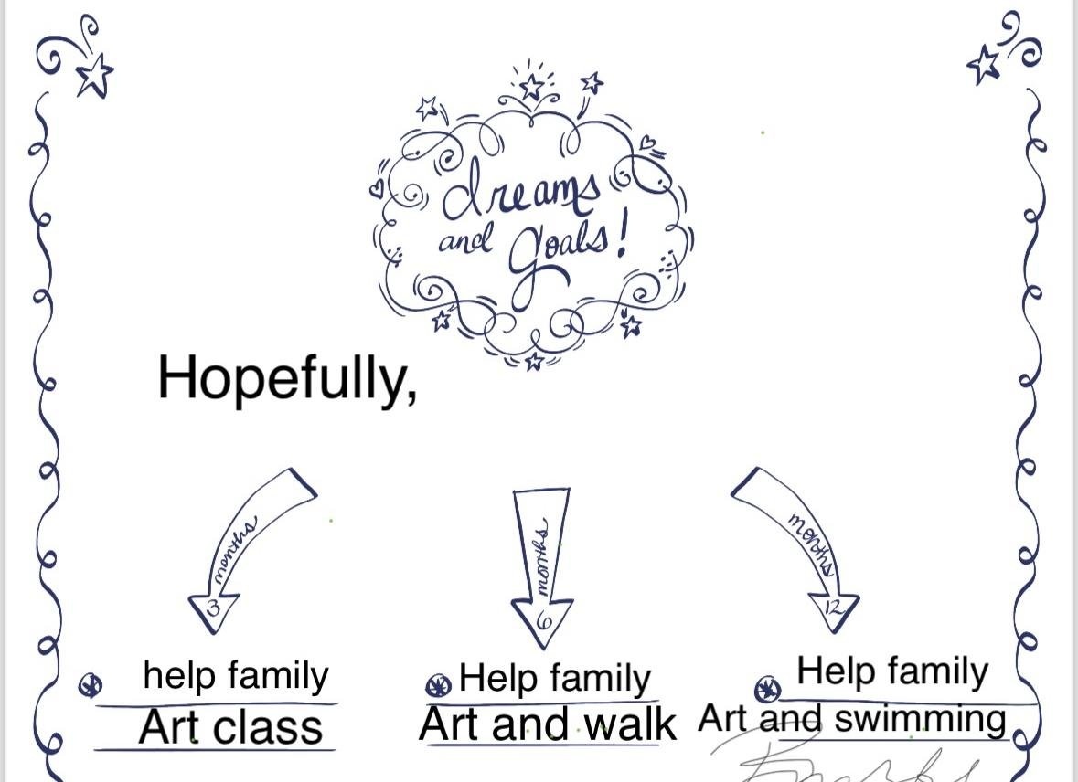 more-projects-from-class-img