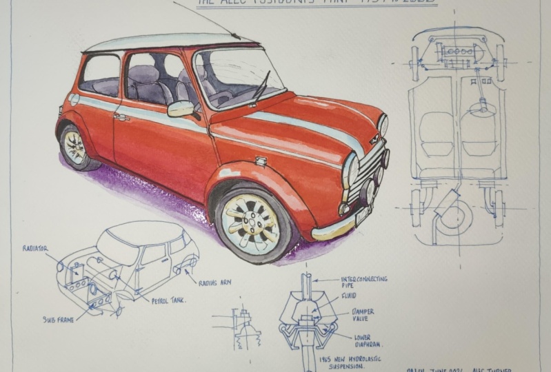 Sam's Mini