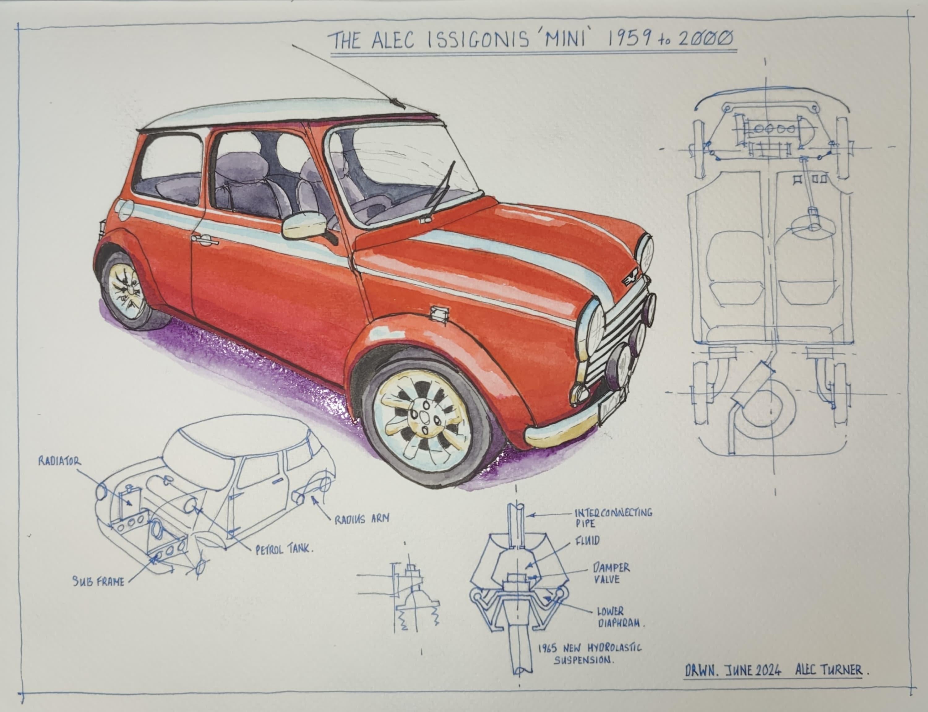 Sam's Mini - student project