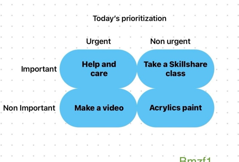 My 9-27-24 daily prioritization