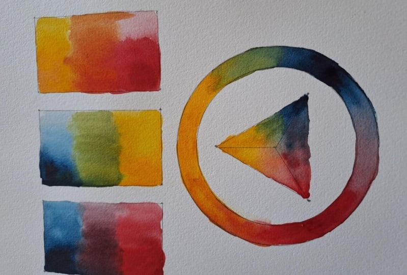 Colour theory and Candal