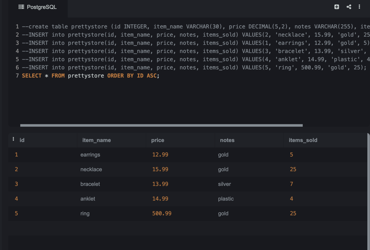 Pretty Store SQL Project