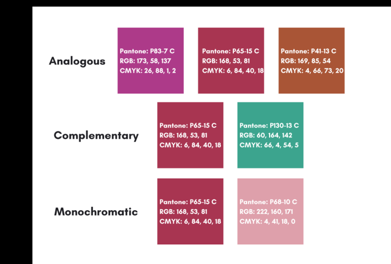 Analogous, Complementary and Monochromatic (in RBG, CMYK and Pantone)