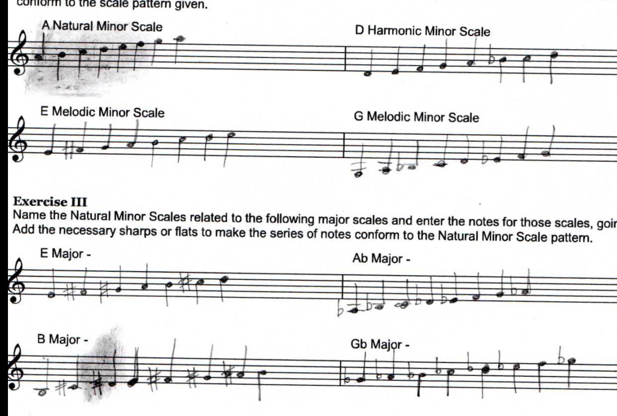 The melodic scales - student project
