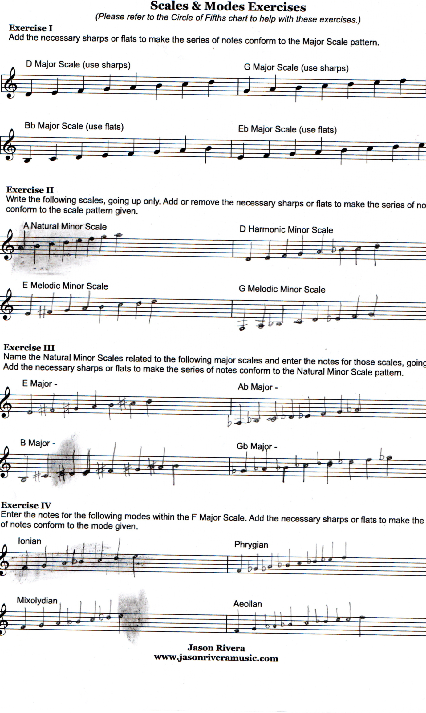 The melodic scales - student project