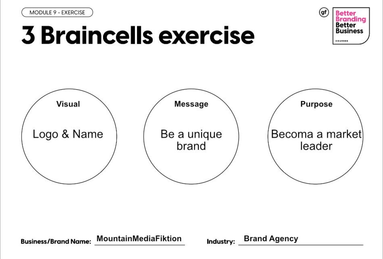 Brand new brands to get space in your brain - student project