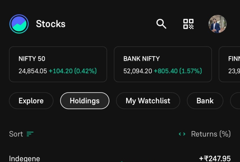 Share I bought